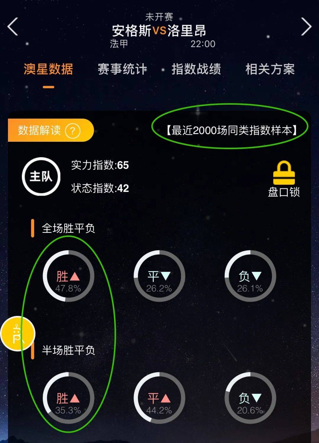 专项训练